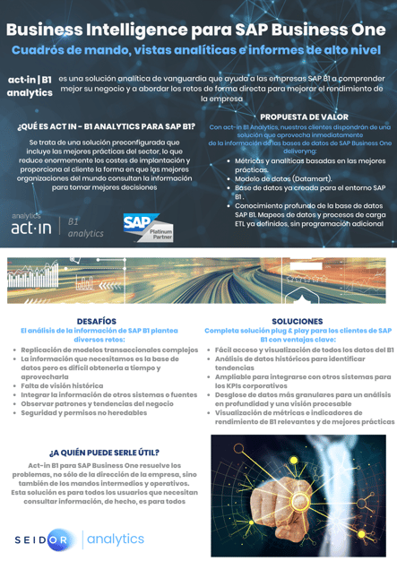 act in brochure es